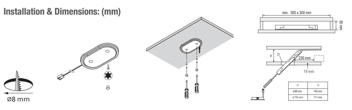 MiniO-Light European Red Dot Design Award for custom design cabinets123