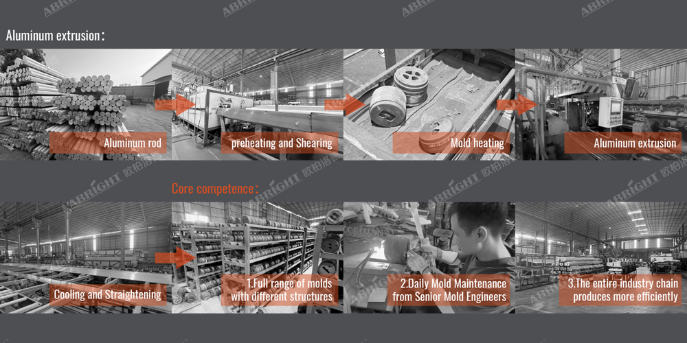 aluminum extrusion